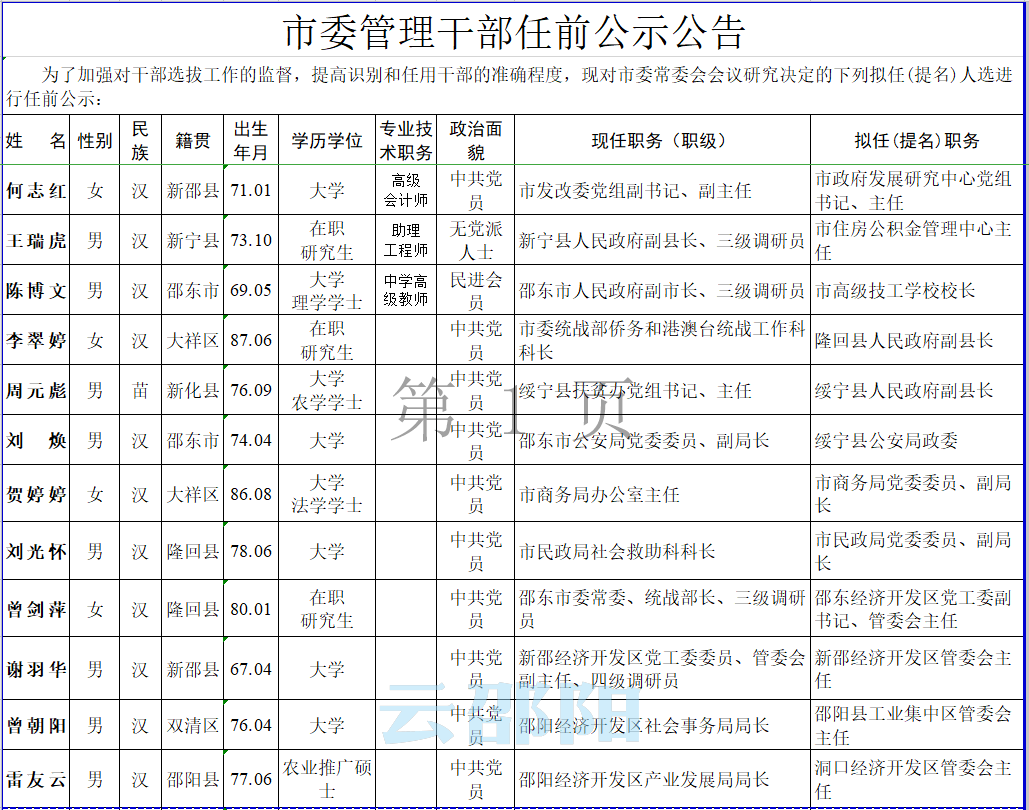 深圳市管干部最新公示，深化透明管理，助力城市高质量发展新篇章