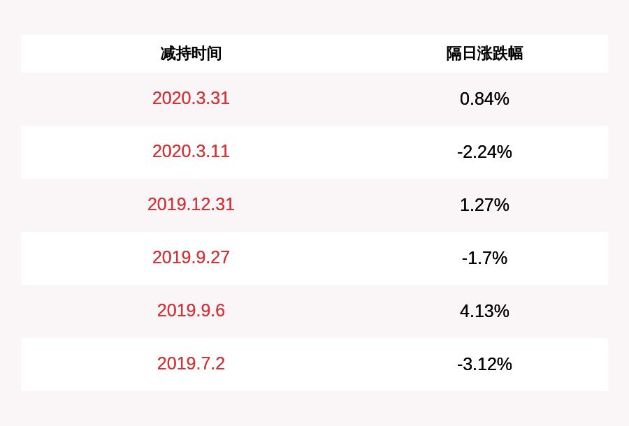 晓程科技最新消息深度解读报告