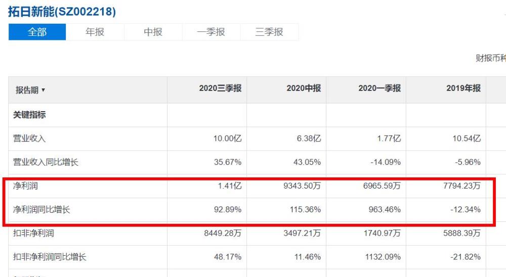 拓日新能最新动态，引领新能源革命的新动力亮相