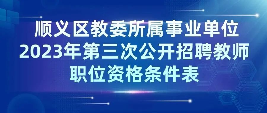 顺义最新招聘动态与职业机会展望