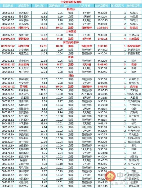 通光线缆引领行业变革，塑造未来连接世界新篇章