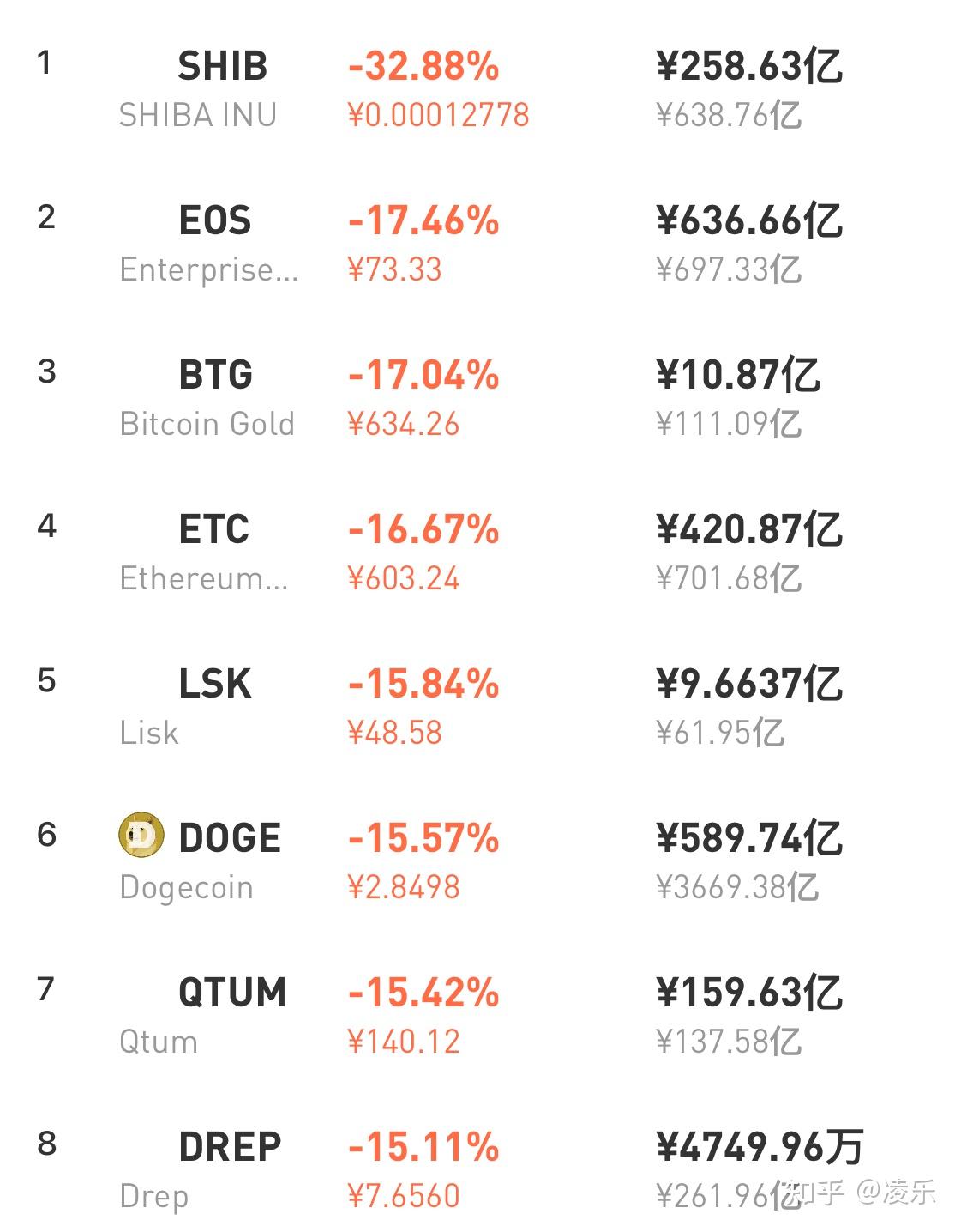 ETH最新价格动态深度解析