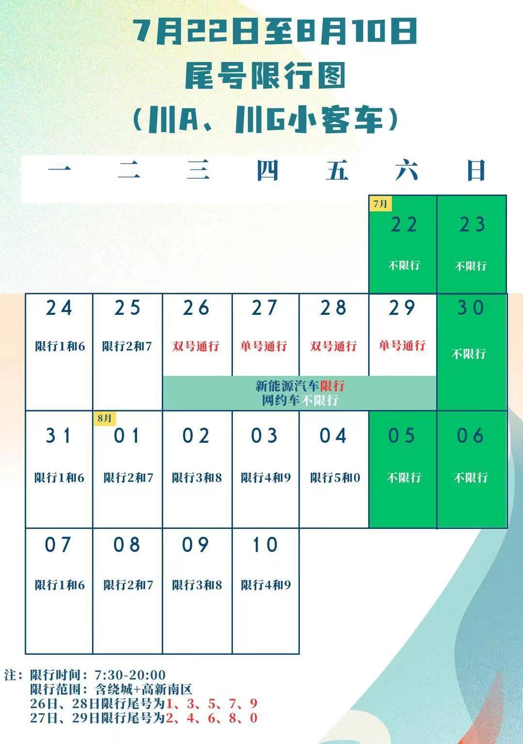 成都汽车限号最新规定，坚定迈向绿色出行之路