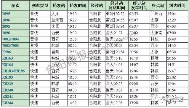 7503次列车最新时刻表详解