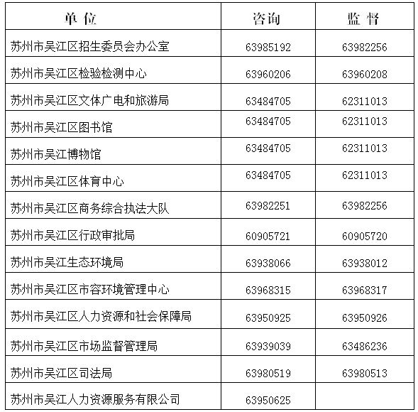 吴江临时工最新招聘信息详解