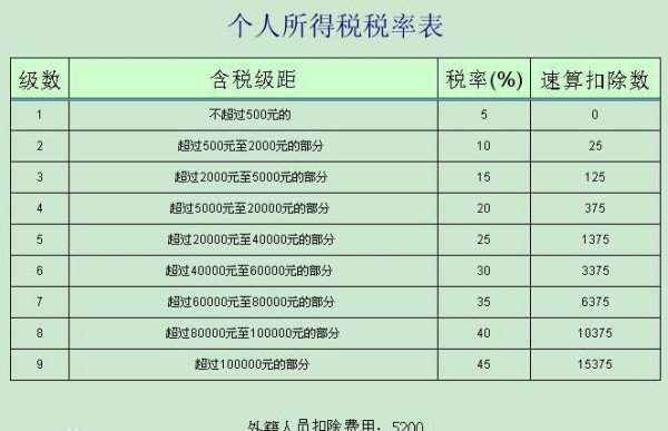 最新企业所得税税率，影响、变革及企业应对策略解析