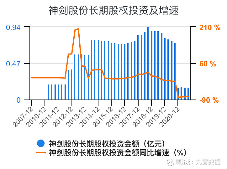 神剑股份最新动态全面解读