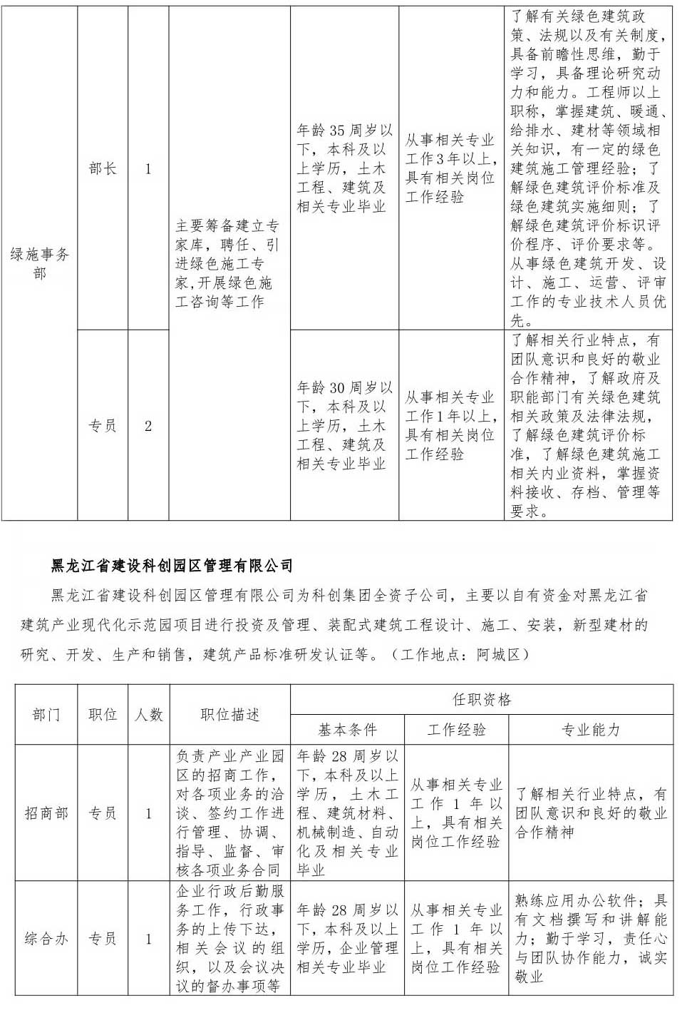 沈北新区住房和城乡建设局最新招聘概况概览