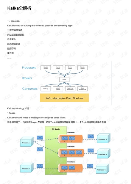 Kafka最新版本功能特性及广阔应用前景探讨