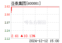 亚泰集团重组重塑企业架构，开启发展新篇章