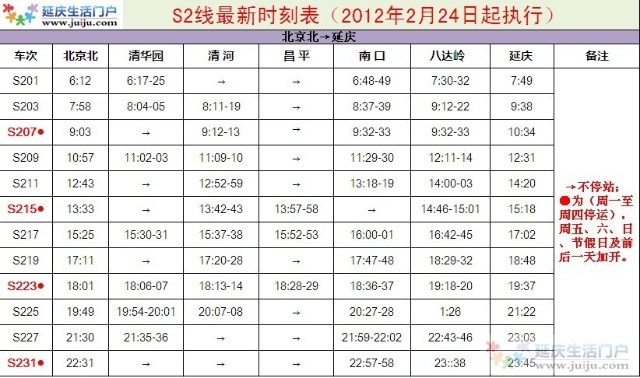 八达岭S2线最新时刻表详解