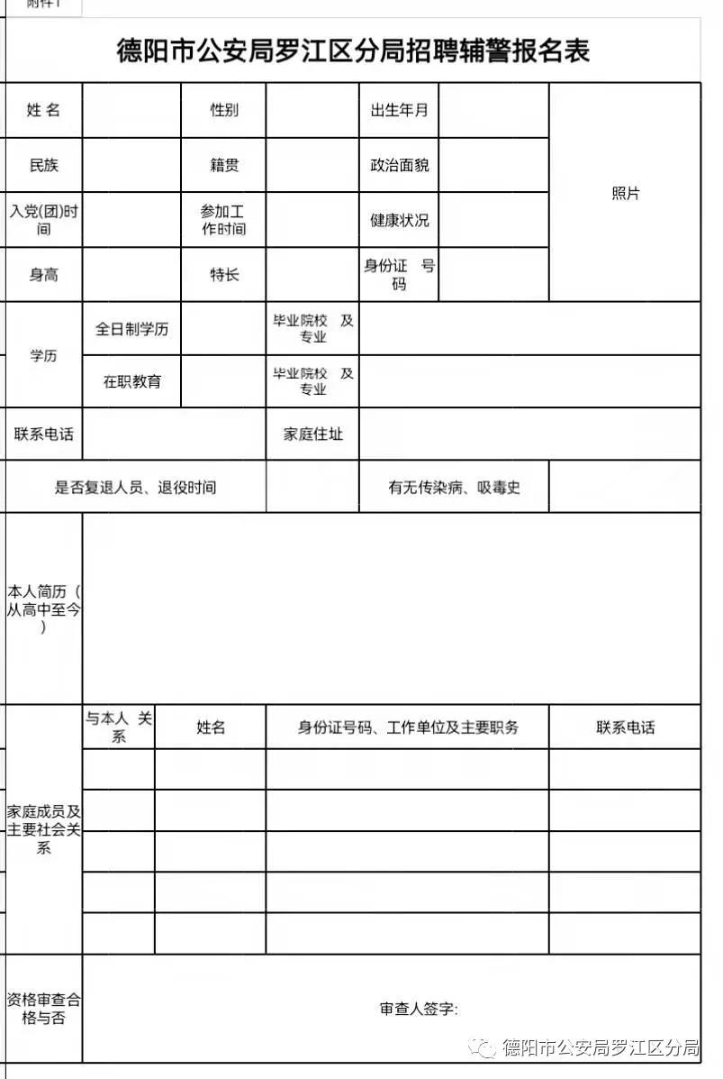 罗江县自然资源和规划局最新招聘公告概览