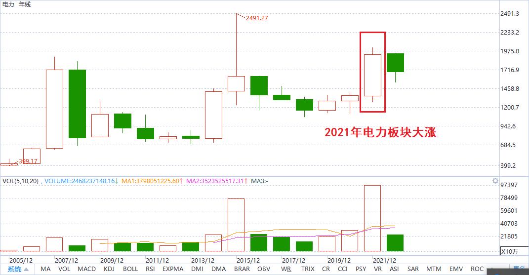 华能水电最新消息全面综述