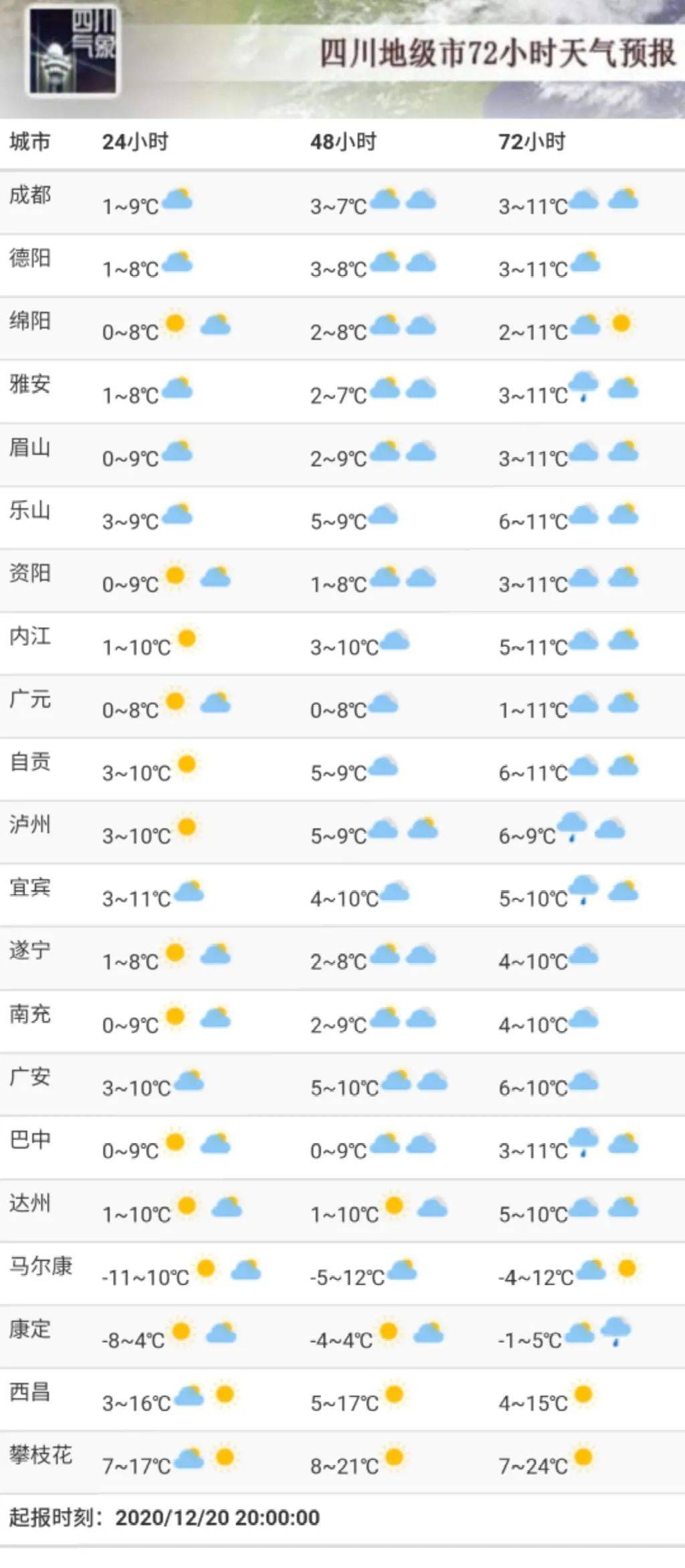 2025年1月1日 第3页