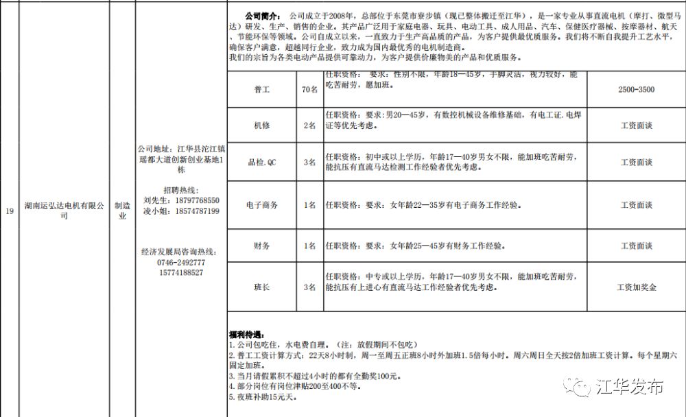 江华瑶族自治县发展和改革局人事任命最新动态