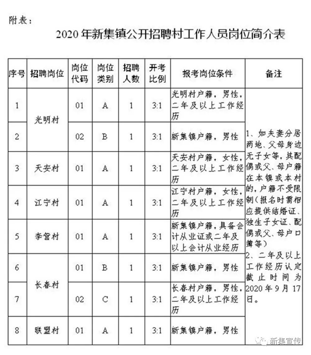 2025年1月15日